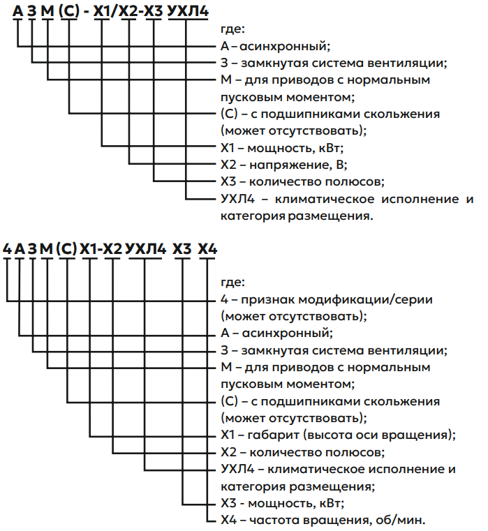 Условное обозначение двигателя АЗМ.PNG