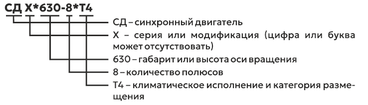 Условное обозначение двигателя СД.PNG
