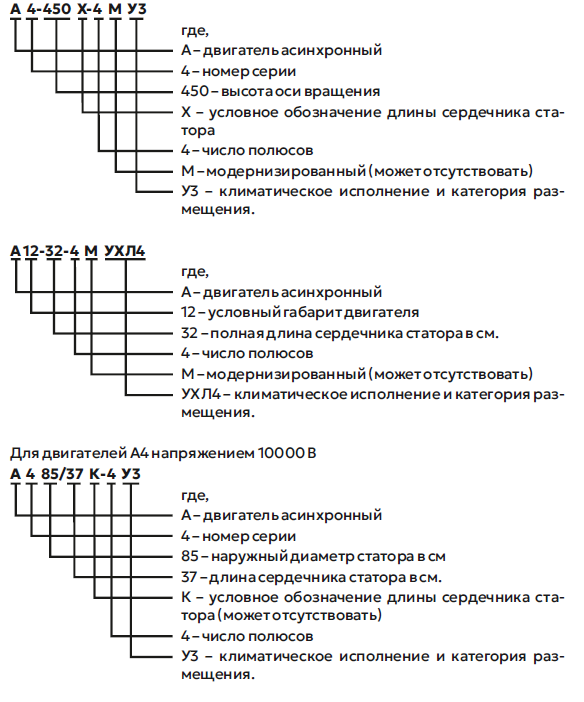 Условное обозначение А4.PNG