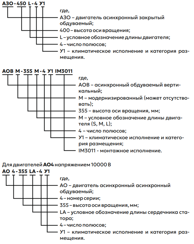 Условное обозначение Двигателя АОВМ.PNG