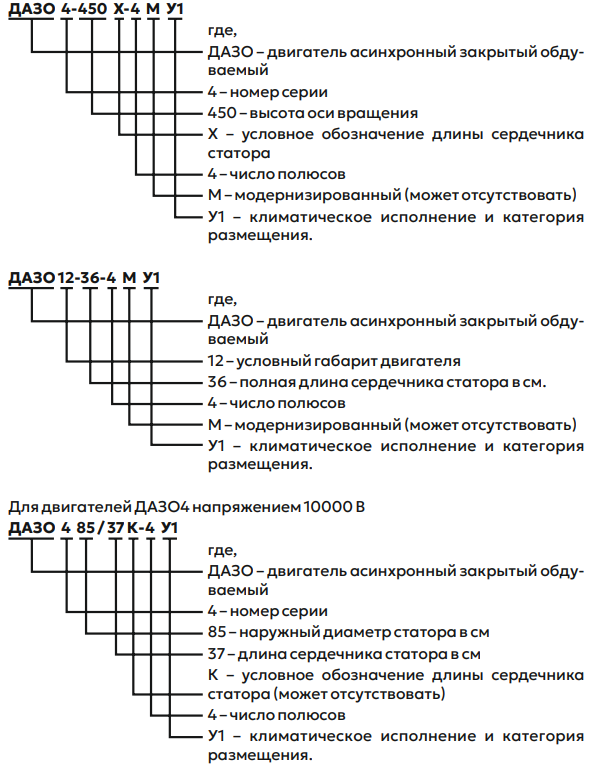 Условное обозначение Двигателя ДАЗО.PNG