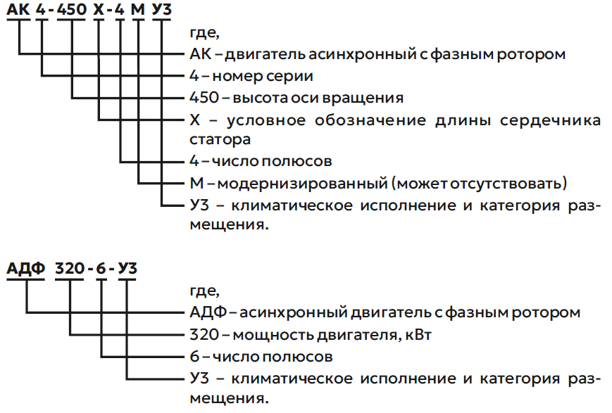 Условное обозначение Двигателя АК4, АДФ.PNG